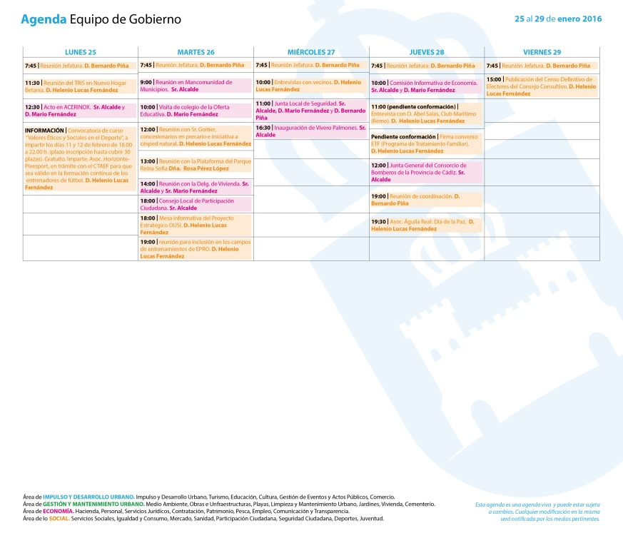 Semana 25 al 29 Enero