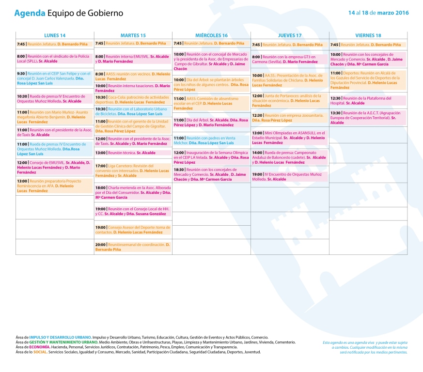 Semana 14 al 18 de marzo