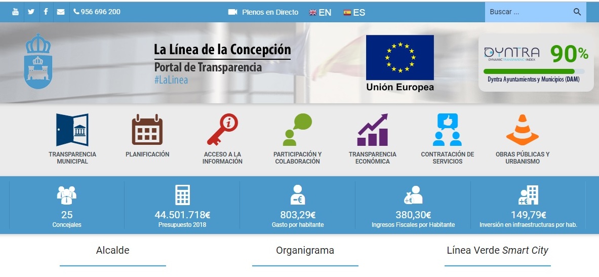 Portal Transparencia 1
