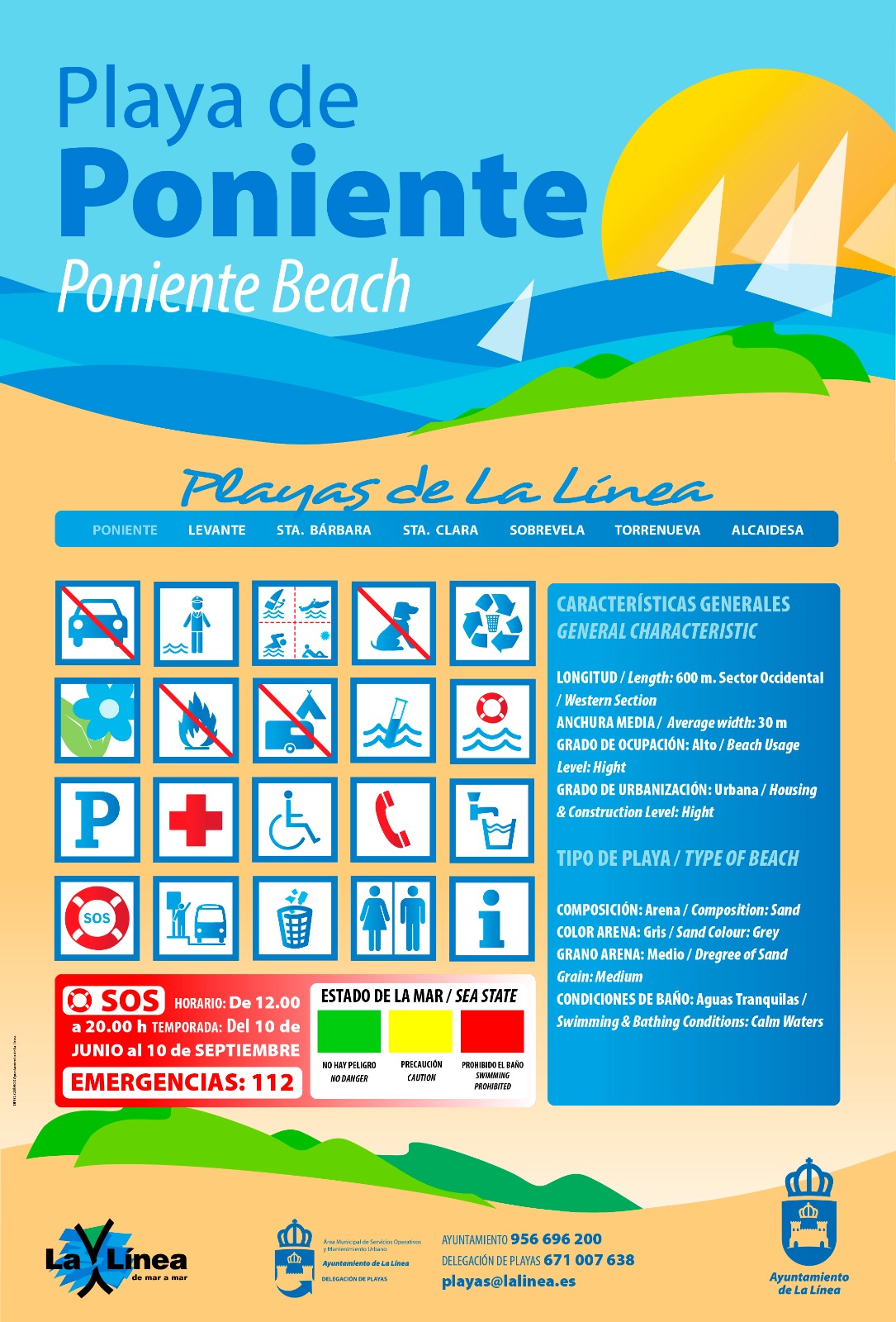 Carteleria actual playa Poniente